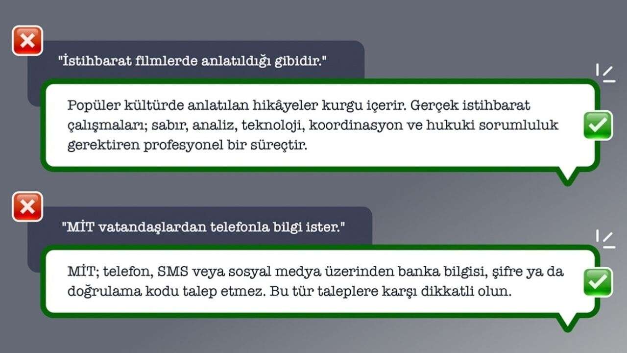 MİT'ten ezber bozan paylaşım! Teşkilat hakkındaki 10 şehir efsanesi tek tek çürütüldü 8